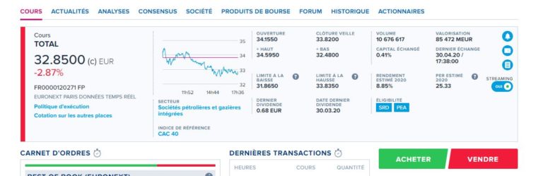 Acheter-Action-Boursorama